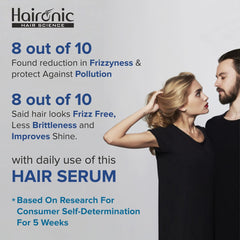 Haironic Hyaluronic Acid Hydrating, Hair Thinning Post Wash Treatment Hair Serum | All Hair Types, Controls Frizz, Brittleness, Hair Loss - 100ml (Pack of 10)