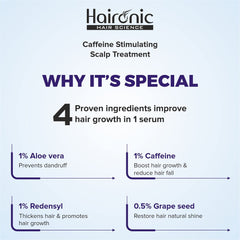 Haironic Caffeine Stimulating Scalp Treatment Hair Serum | For All Hair Types | Reduce Hair Loss, Dandruff & Stimulate Hair Growth – 100ml (Pack of 10)